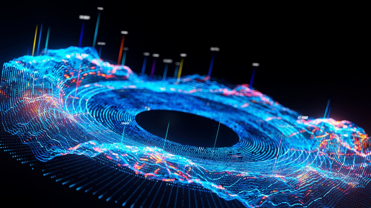 Time Series Forecasting